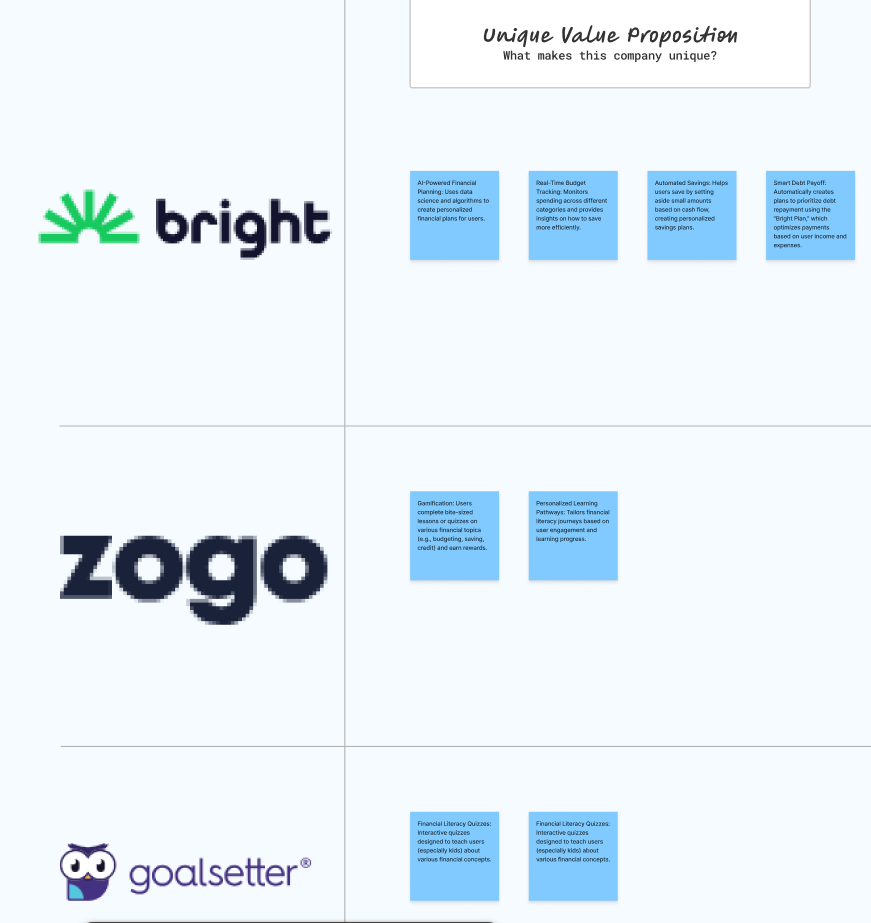 Competitive Analysis 1